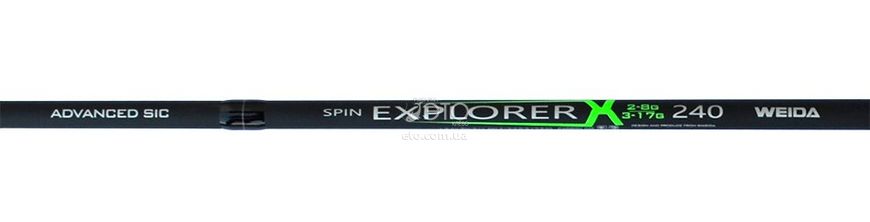 Спінінг WEIDA Explorer 2,4м (2-8/3-17 г) два хлиста код: 815-240-17