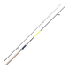 Спінінг Weida Powerful Spin 2.4 м (3&ndash;15 г) код: G-456-240