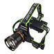 Налобный фонарь A13-3-P360, zoom, 3&times;18650, Type-C, Power Bank